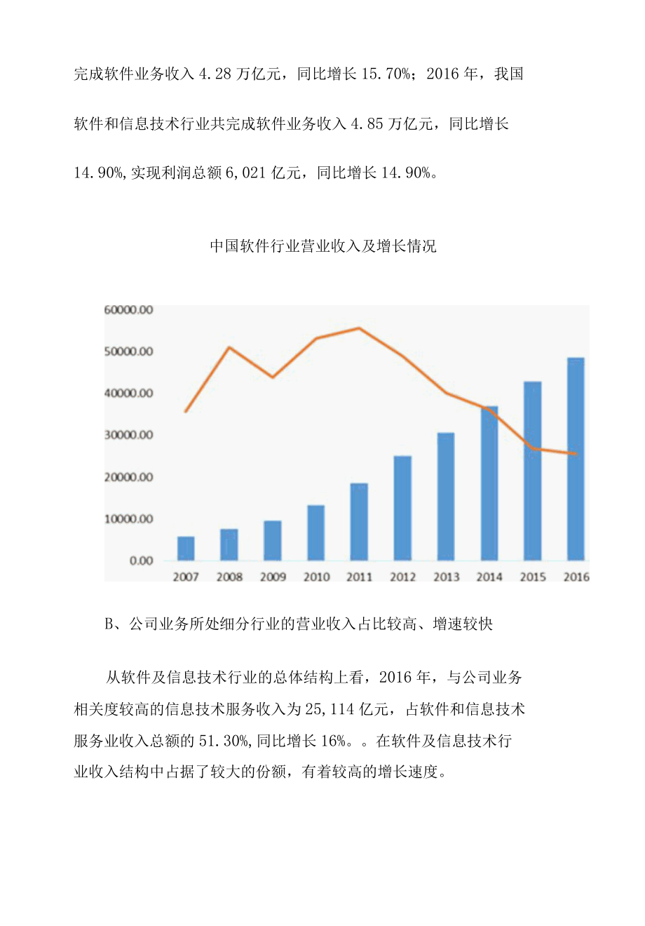 20XX年我国软件及信息技术行业综合发展态势图文分析报告.docx_第3页