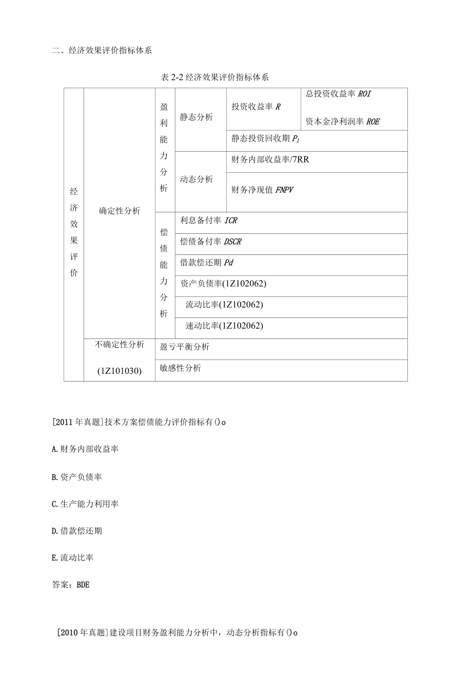 1Z10101Z101020技术方案经济效果评价二.docx_第1页