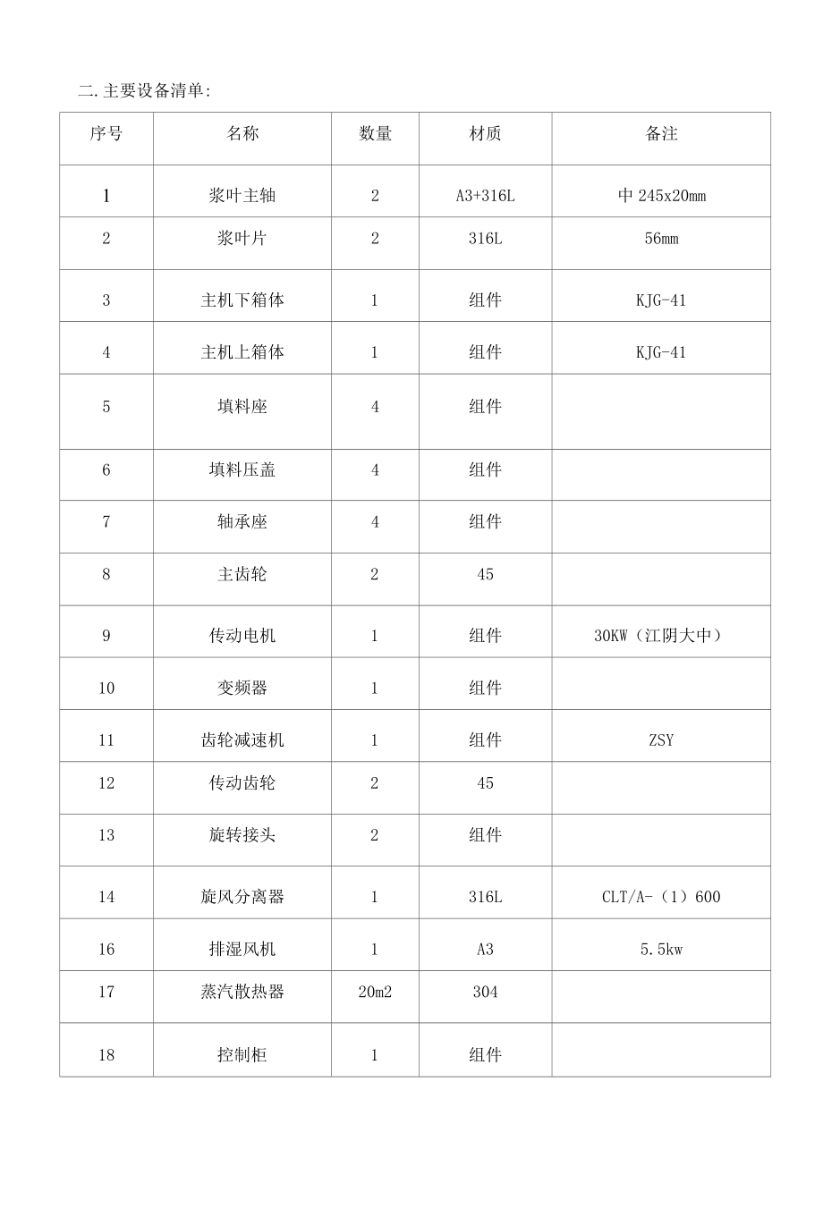 KJG-41浆料聚合物空心桨叶干燥机技术附件.docx_第3页