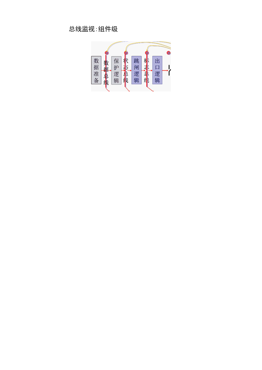 WBH-801A-P技术说明书(广东220kV版本).docx_第3页