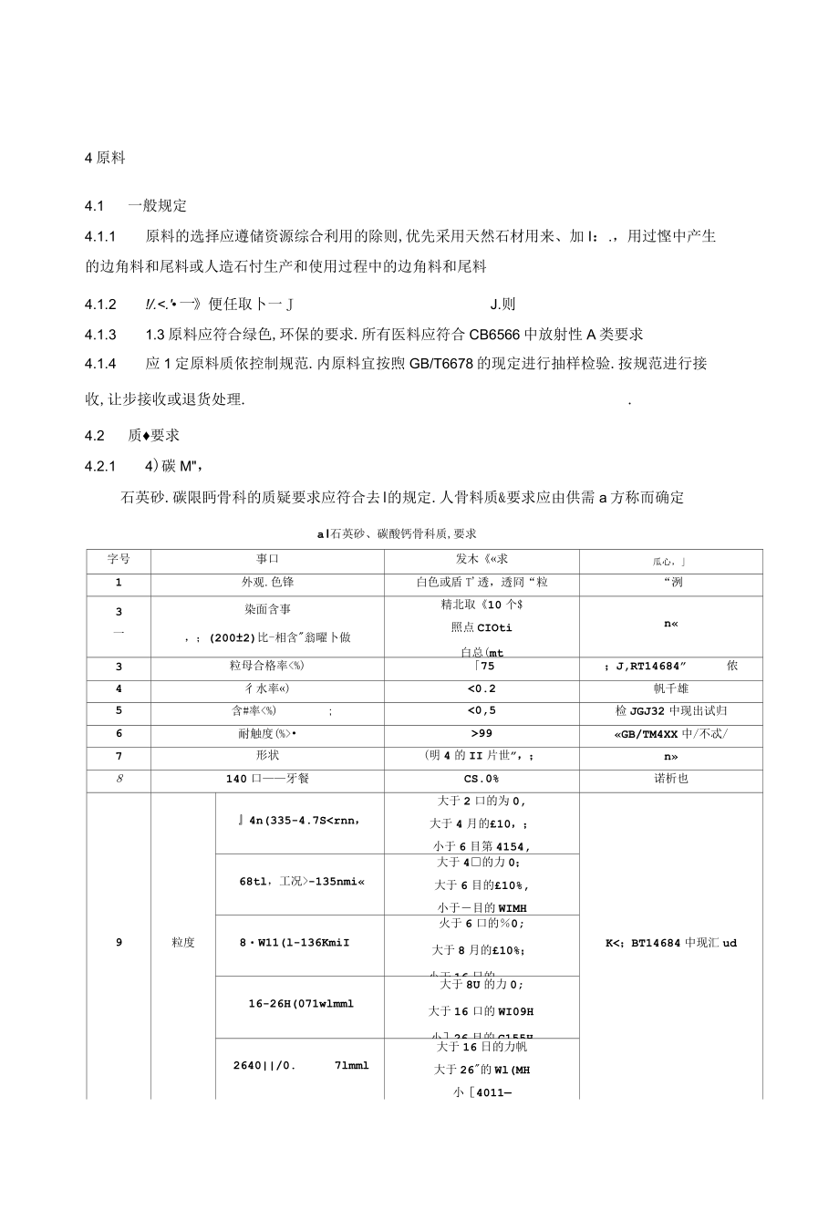 TCSBZ 009-2019 无机型人造石（压板法）工艺技术规范.docx_第3页