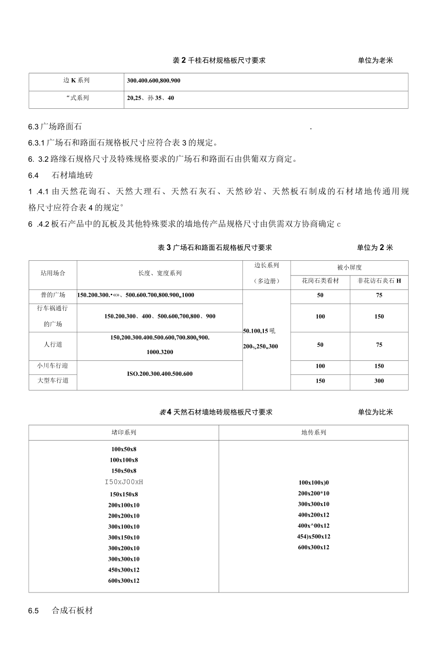 TCSBZ 008-2018 石材规格板材产品技术规范.docx_第3页