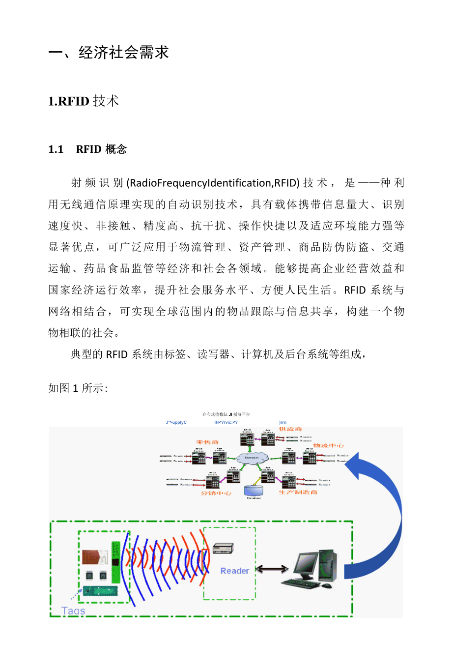 RFID产业技术路线规划研究报告.docx_第2页