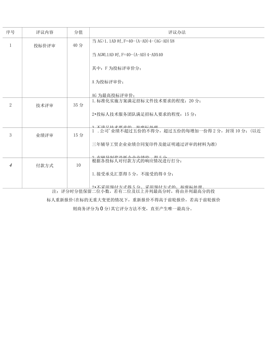 2021AB019安全生产标准化二级达标技术服务招标文件.docx_第3页