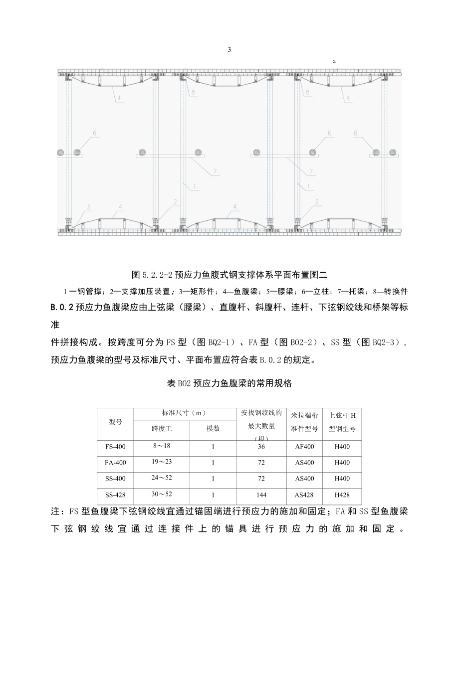 临时构件全回收支护技术国产钢材强度设计值、支撑结构型式及其布置、预应力鱼腹梁系统构件和连接构造.docx_第3页