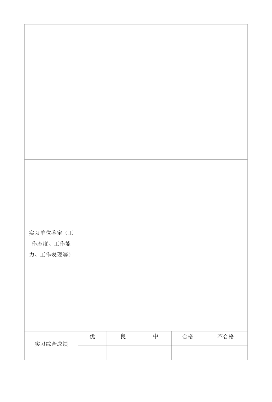 云南机电职业技术学院经济与管理学院毕业生顶岗实习鉴定表.docx_第2页