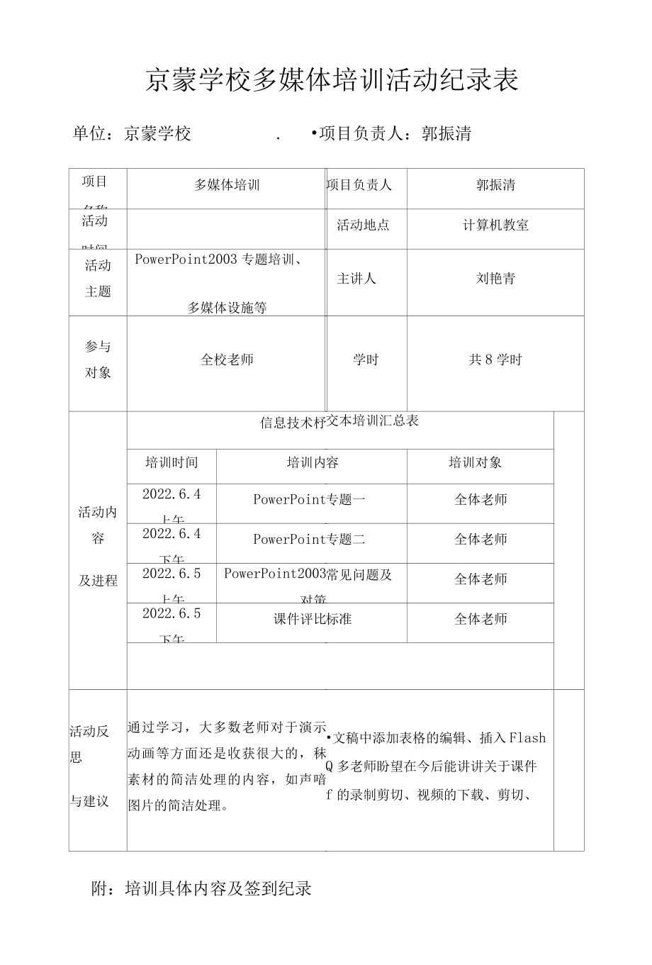 信息技术校本培训专题.docx_第1页