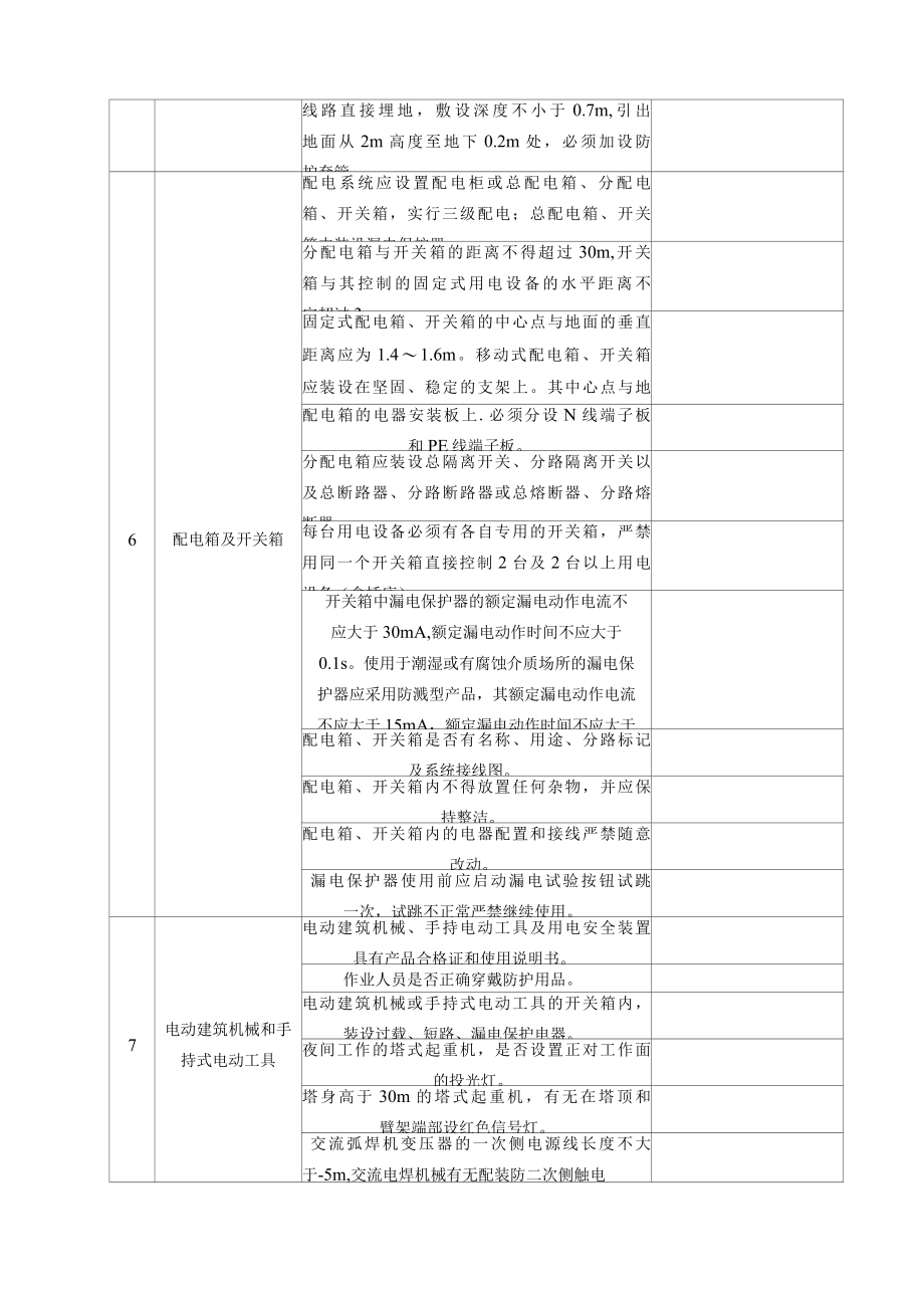 临时用电技术检查表格（汇总版）.docx_第3页