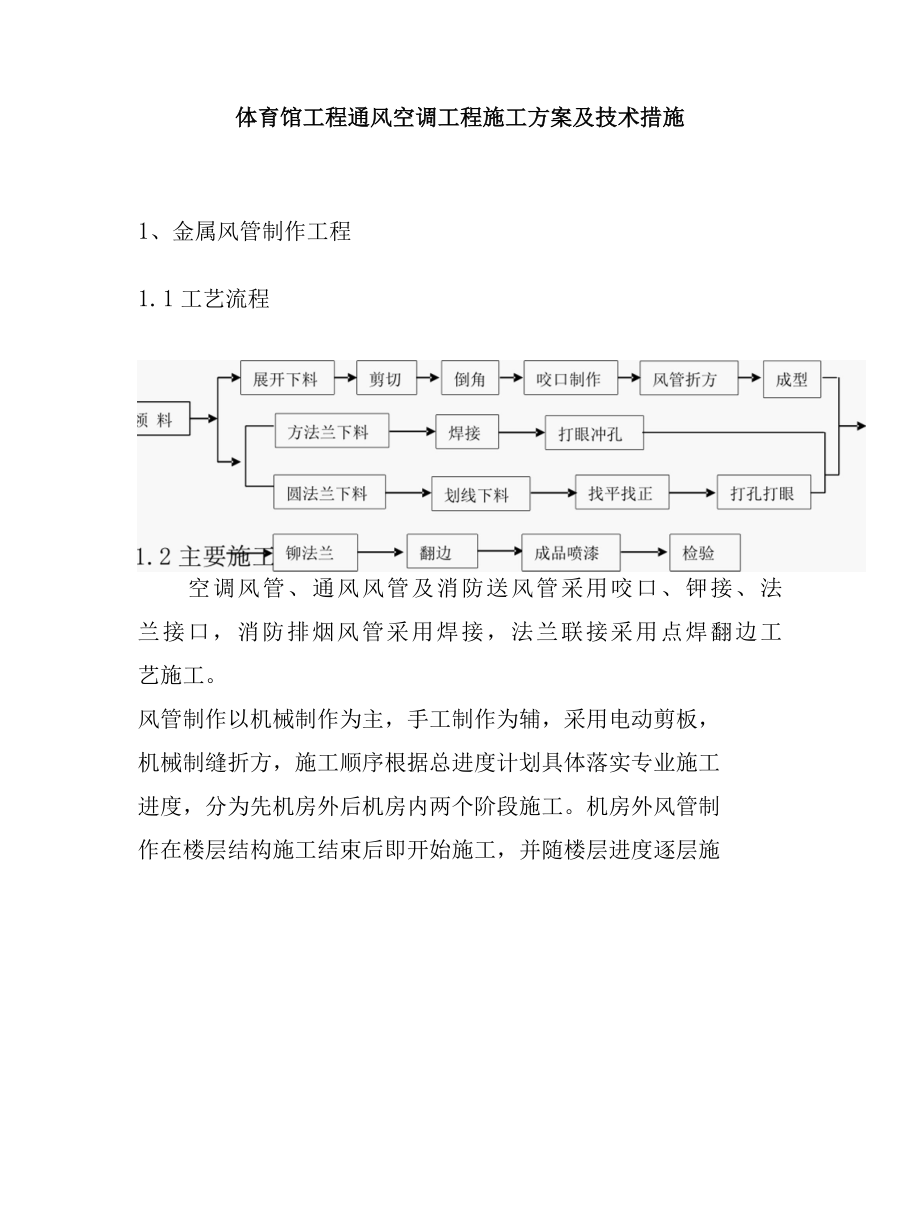 体育馆工程通风空调工程施工方案及技术措施.docx_第1页