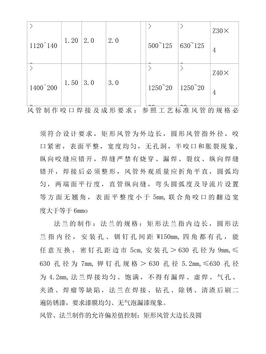 体育馆工程通风空调工程施工方案及技术措施.docx_第3页