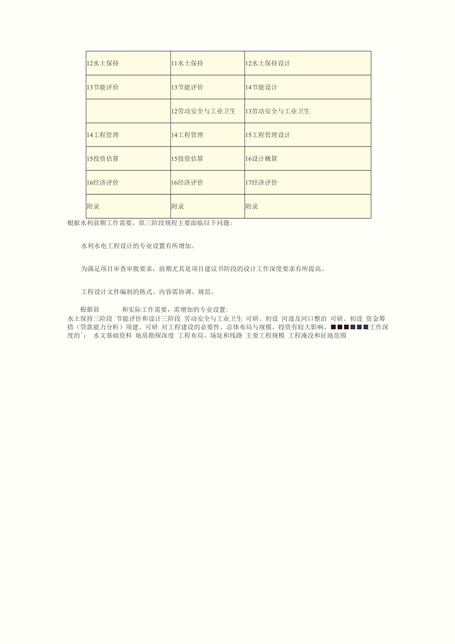 建议书、可行性研究、初步设计三阶段报告编制要求.docx_第3页