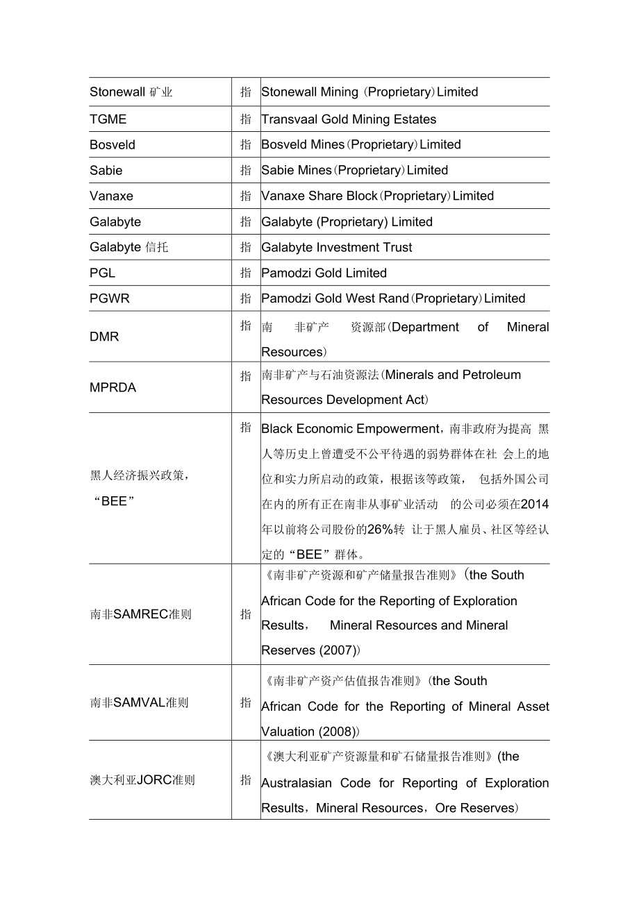 资金运用可行性分析报告(修订版).docx_第2页