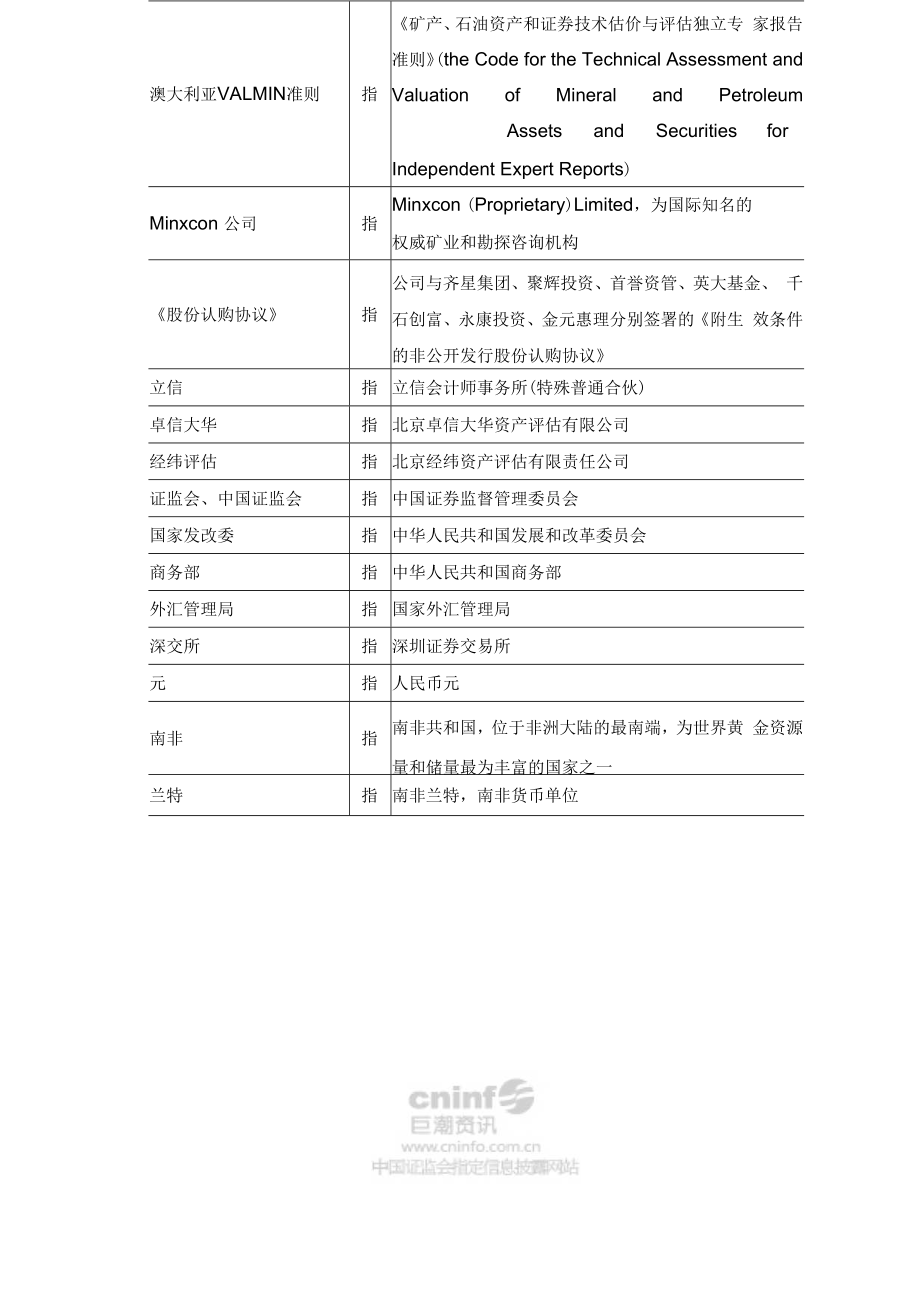 资金运用可行性分析报告(修订版).docx_第3页