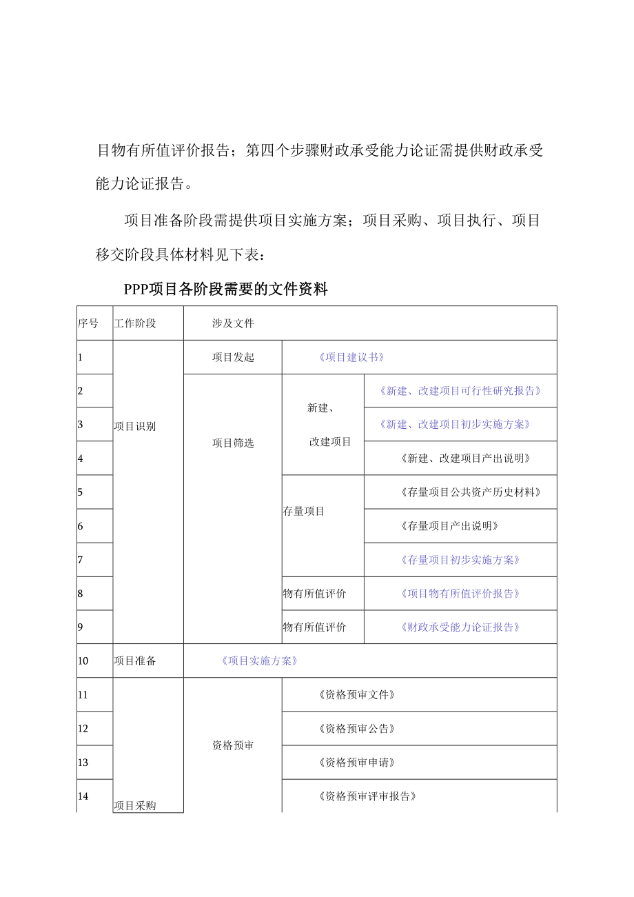 [PPP]乡级公路改建工程项目可行性研究报告.doc_第3页