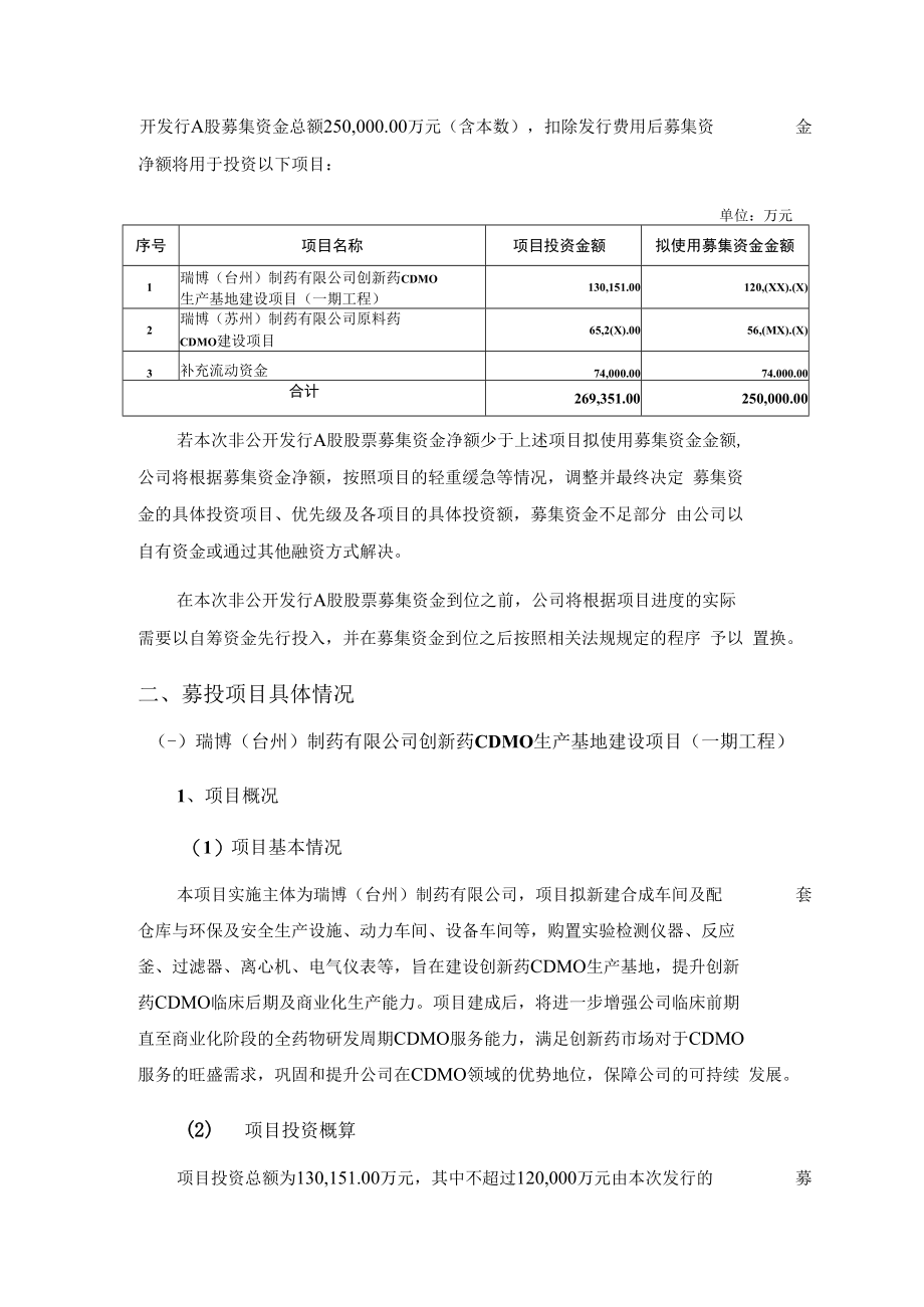 浙江九洲药业股份有限公司2022年非公开发行A股股票募集资金使用可行性分析报告.doc_第2页