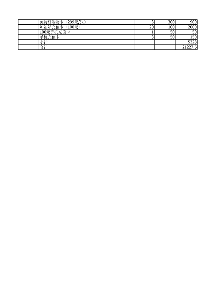 表格模板-10月普通礼品统计表 精品.xls_第2页