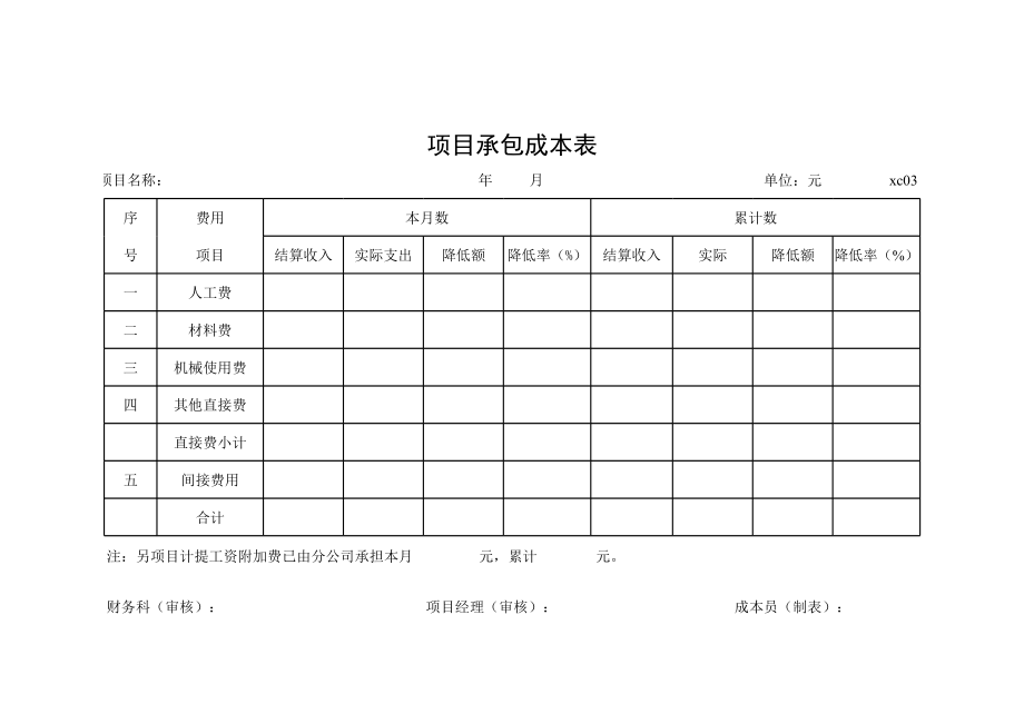 表格模板-05成本管理表 精品.xls_第3页