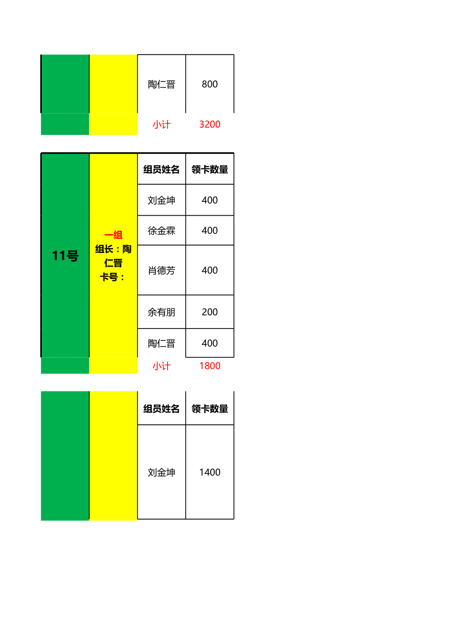 表格模板-019月纸巾卡日发放计划统计表 精品.xls_第2页