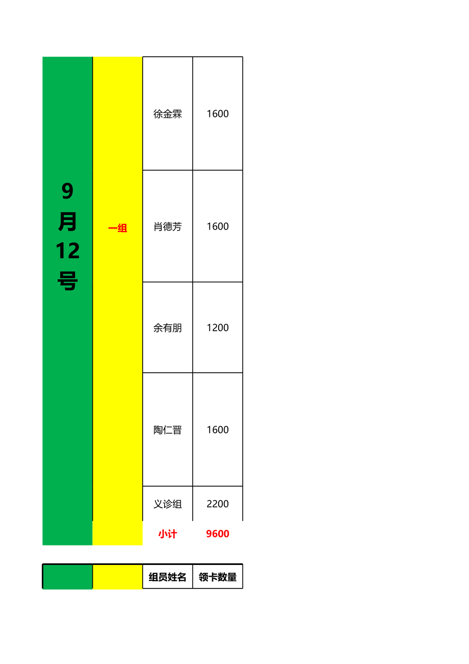 表格模板-019月纸巾卡日发放计划统计表 精品.xls_第3页