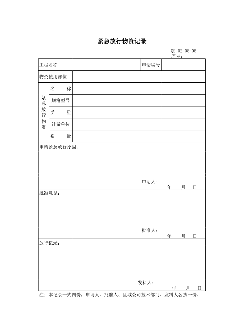 表格模板-082采购管理程序附表物资紧急放行执行记录 精品.xls_第1页