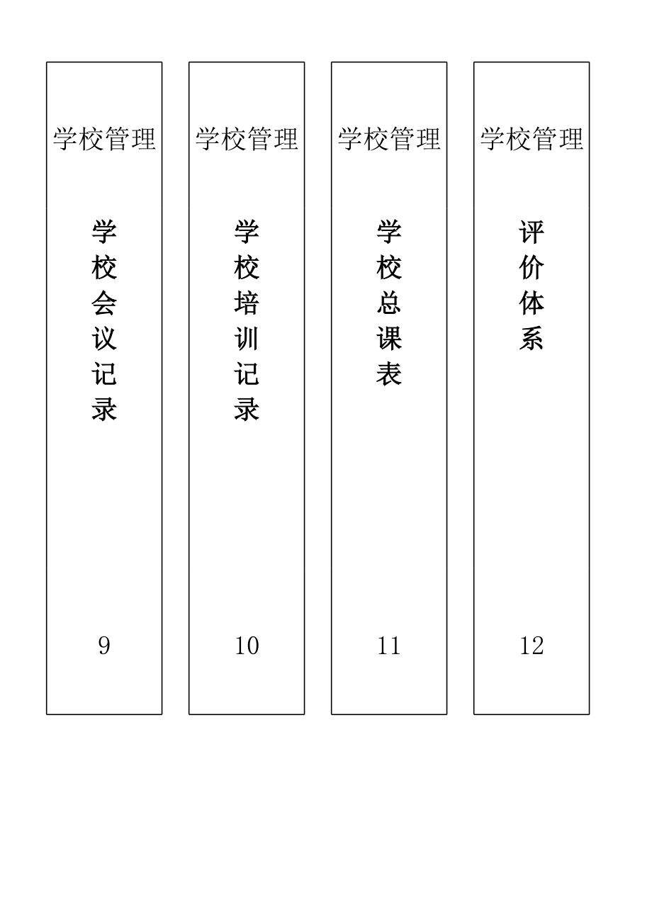 表格模板-11310学校管理检查表标签 精品.xls_第3页