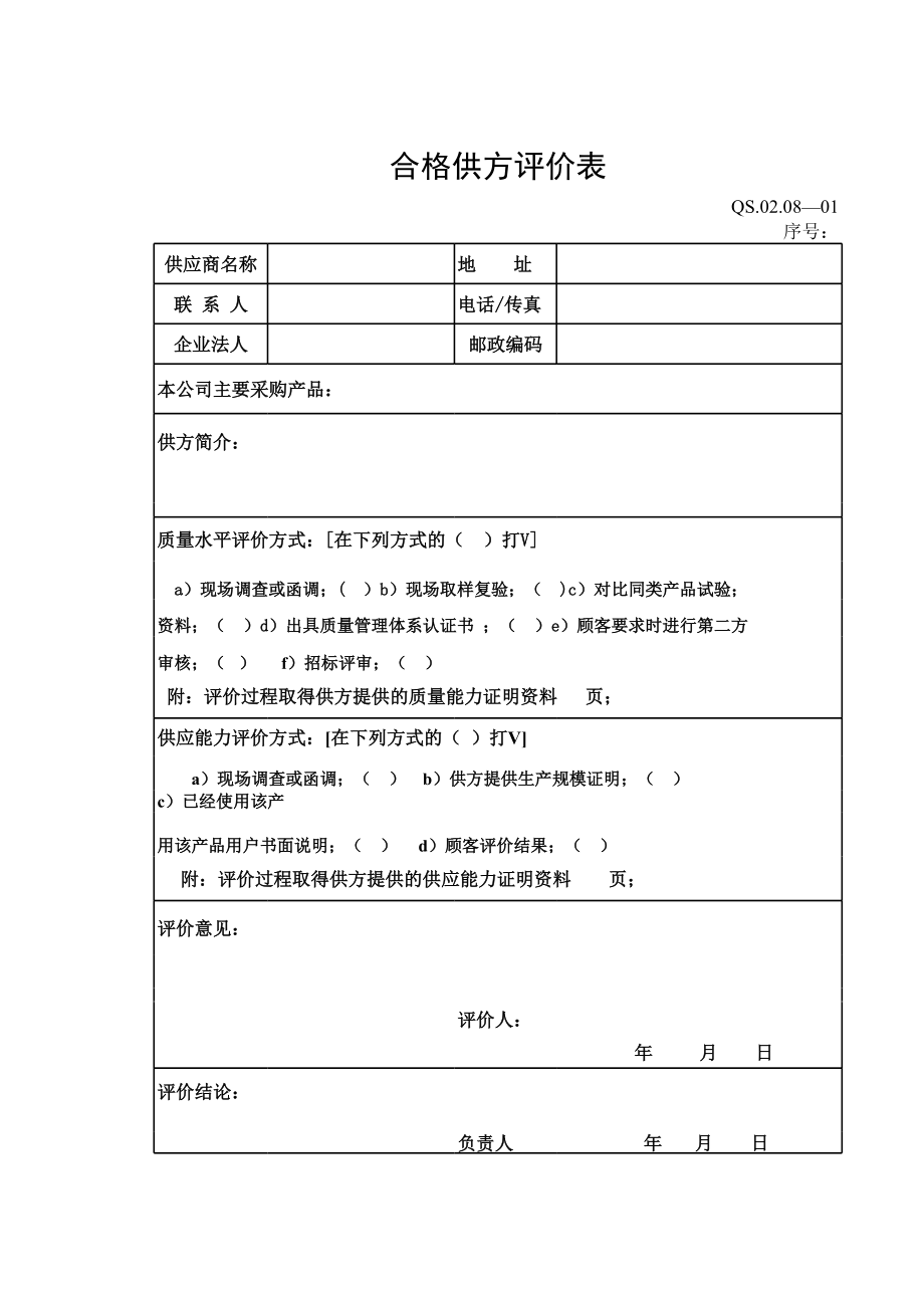 表格模板-088采购管理程序 附表合格供应商评价表 精品.xls_第1页