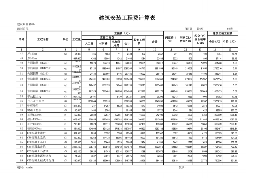 表格模板-03建安工程费计算表 精品.xls_第3页