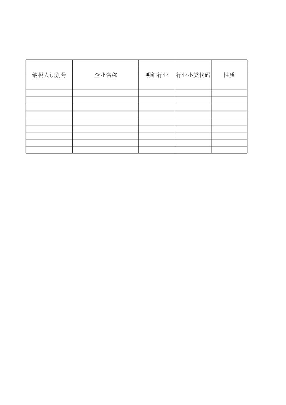 表格模板-1018查账征收居民企业关联交易自查统计表各县市区局接收 精品.xls_第1页