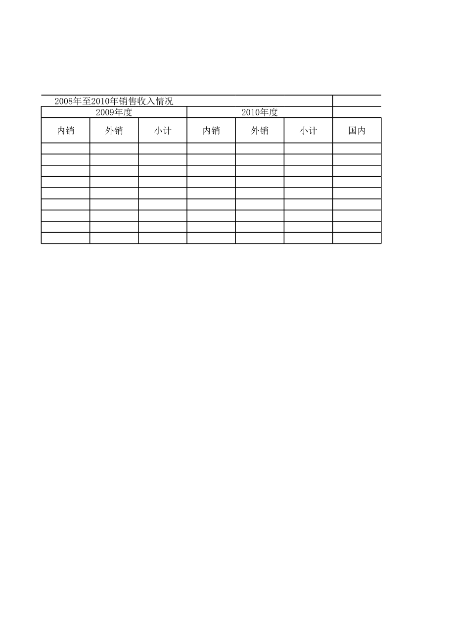 表格模板-1018查账征收居民企业关联交易自查统计表各县市区局接收 精品.xls_第3页