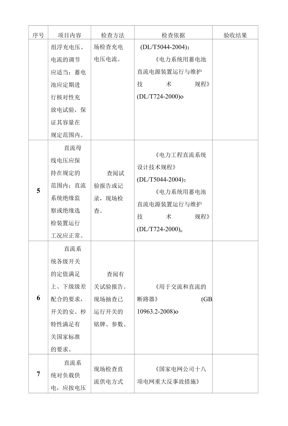 光伏电站电气二次设备现场审查验收标准.docx_第2页