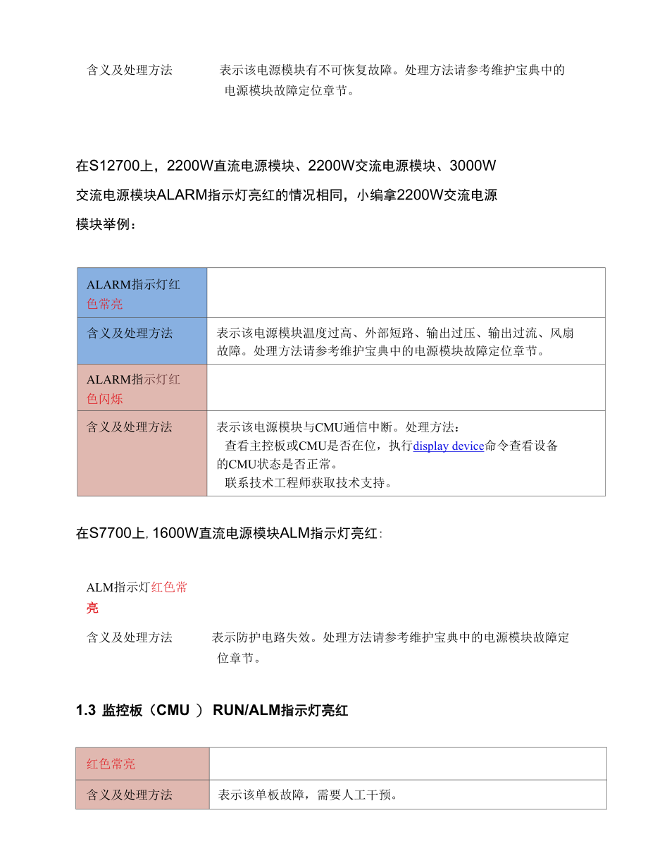 你知道华为框式交换机指示灯所代表的信息吗？.docx_第2页