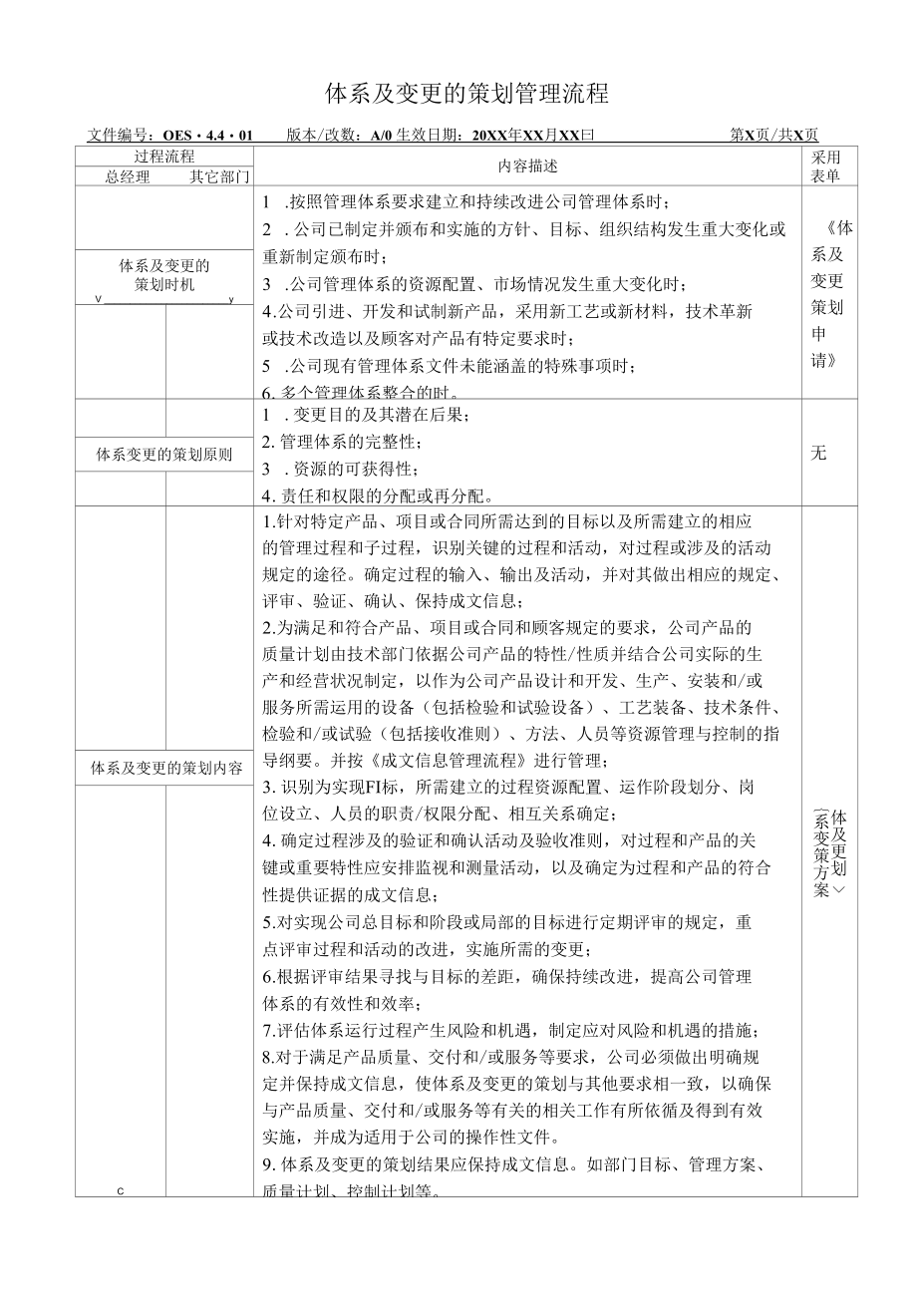 体系及变更的策划管理流程.docx_第2页