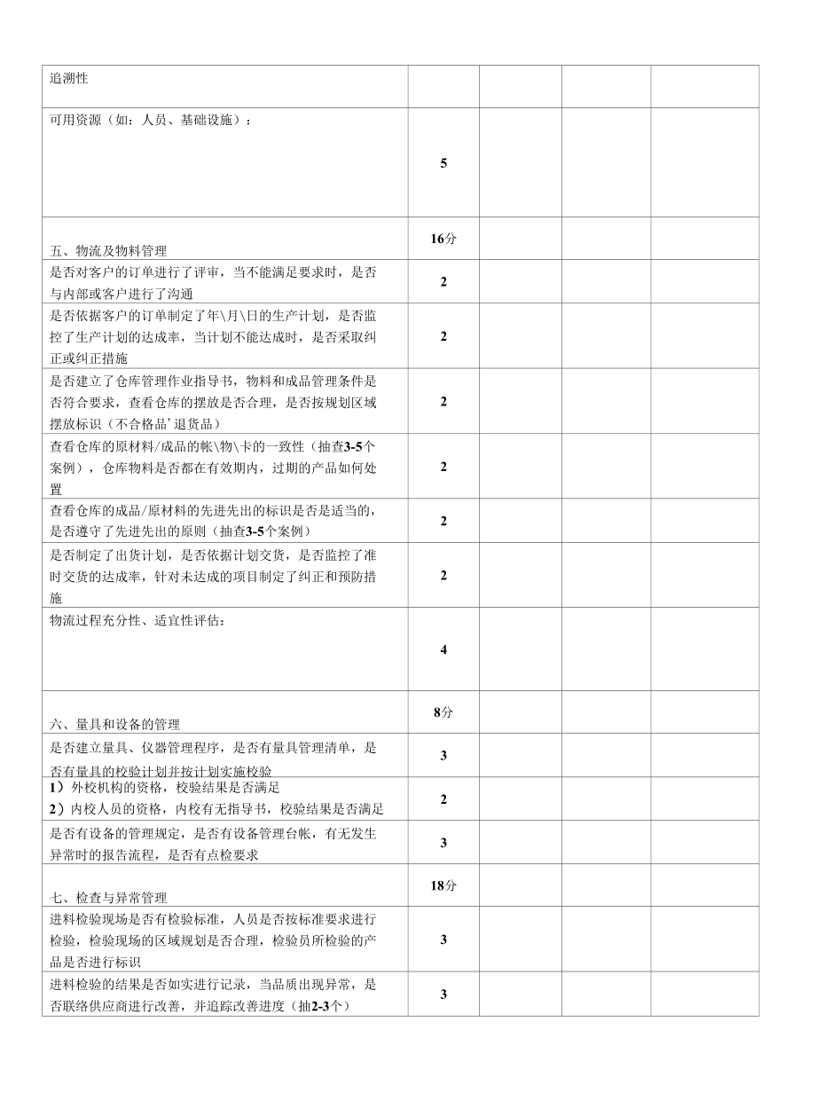 供应商现场调查评估.docx_第3页