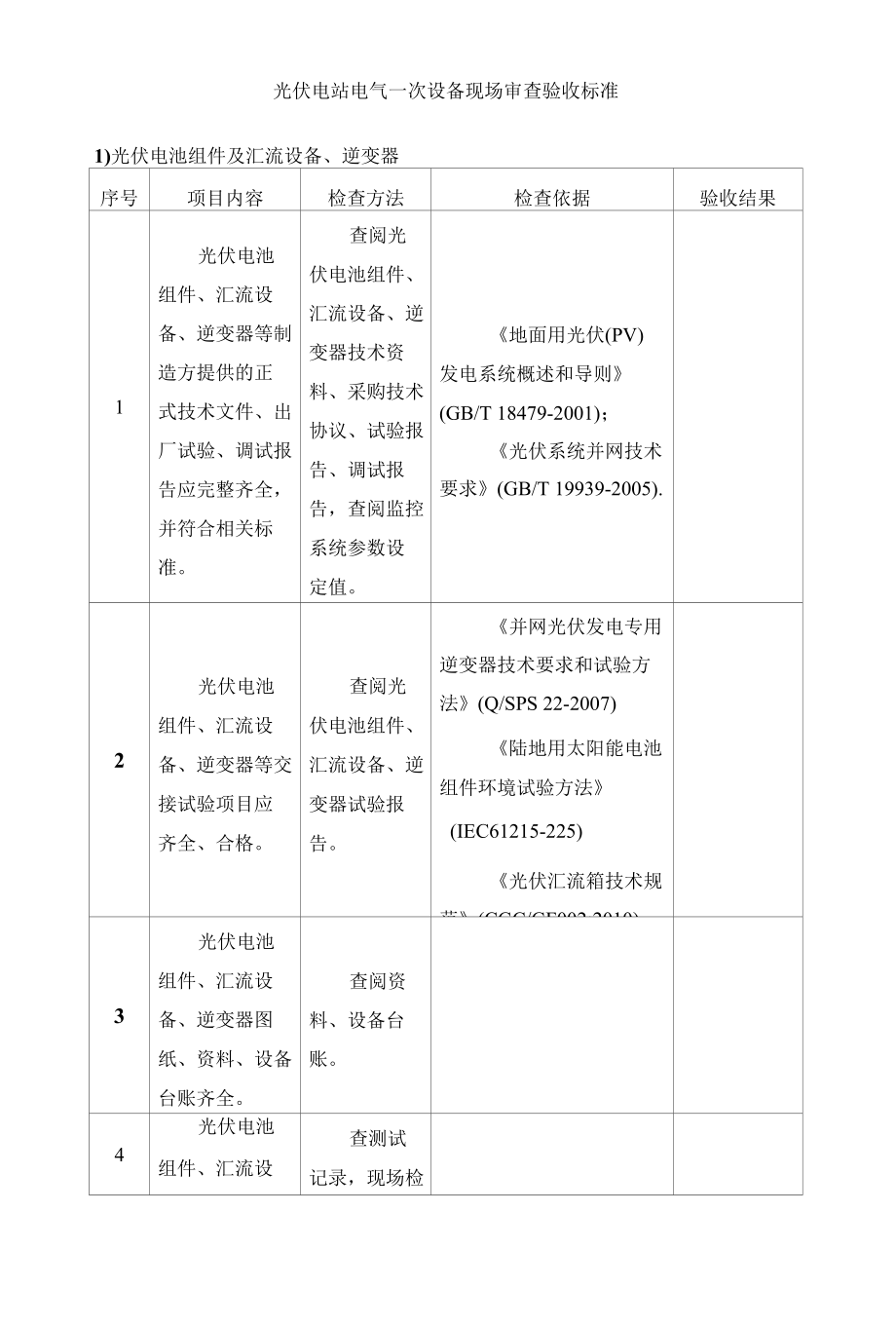 光伏电站电气一次设备现场审查验收标准.docx_第1页