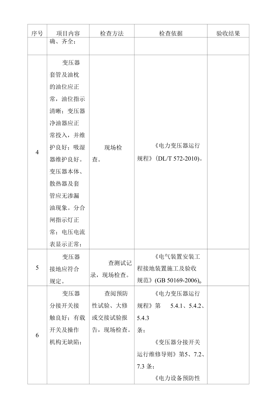 光伏电站电气一次设备现场审查验收标准.docx_第3页