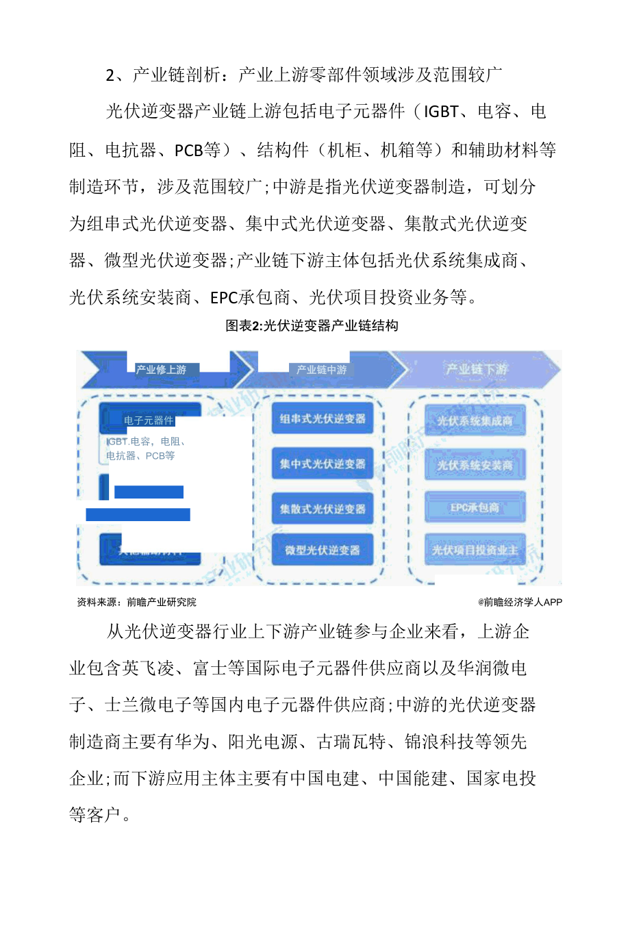 2022年中国光伏逆变器行业发展研究报告.docx_第3页