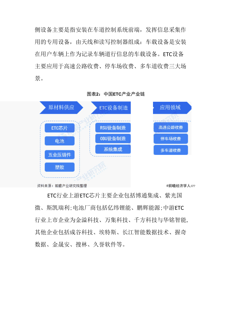 2022年中国ETC行业发展研究报告.docx_第2页