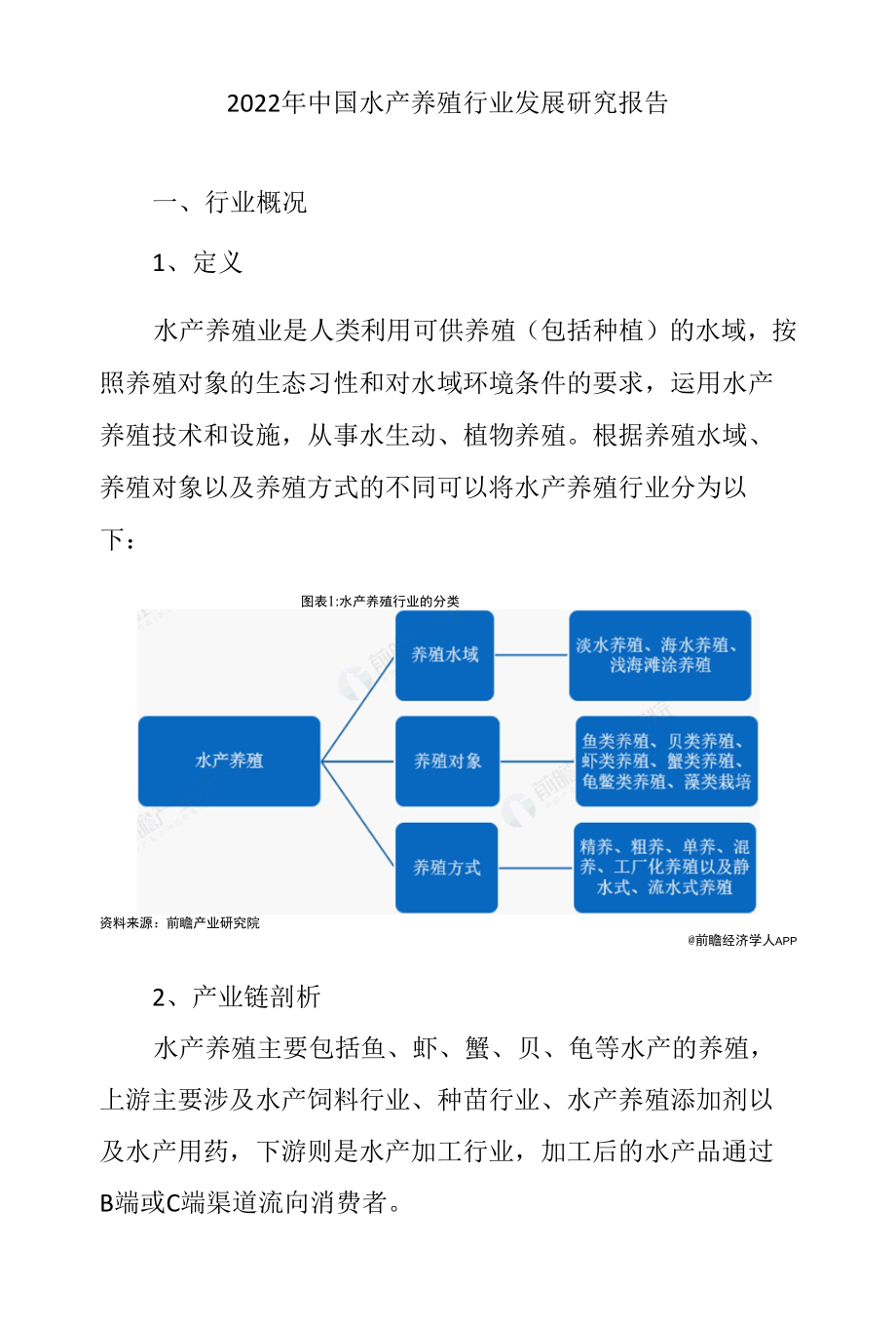 2022年中国水产养殖行业发展研究报告.docx_第1页