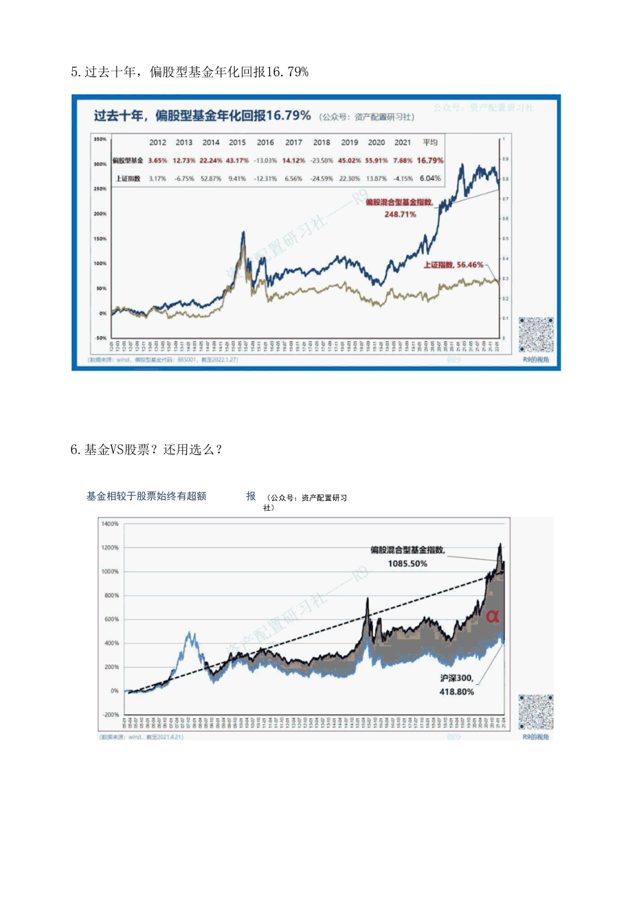 36张图带你更加了解基金.docx_第3页