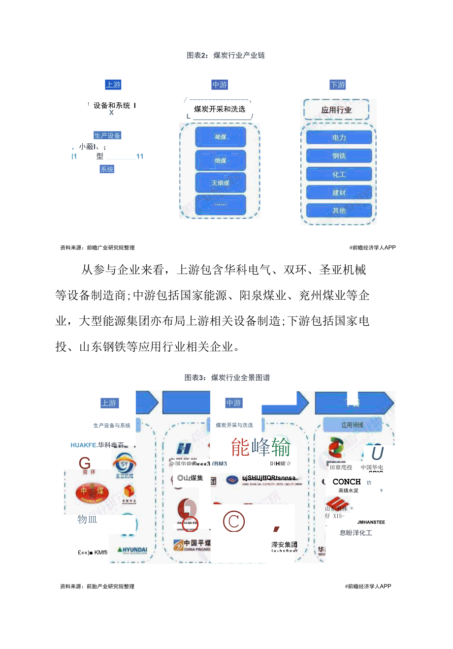 2022年中国煤炭行业发展研究报告.docx_第3页