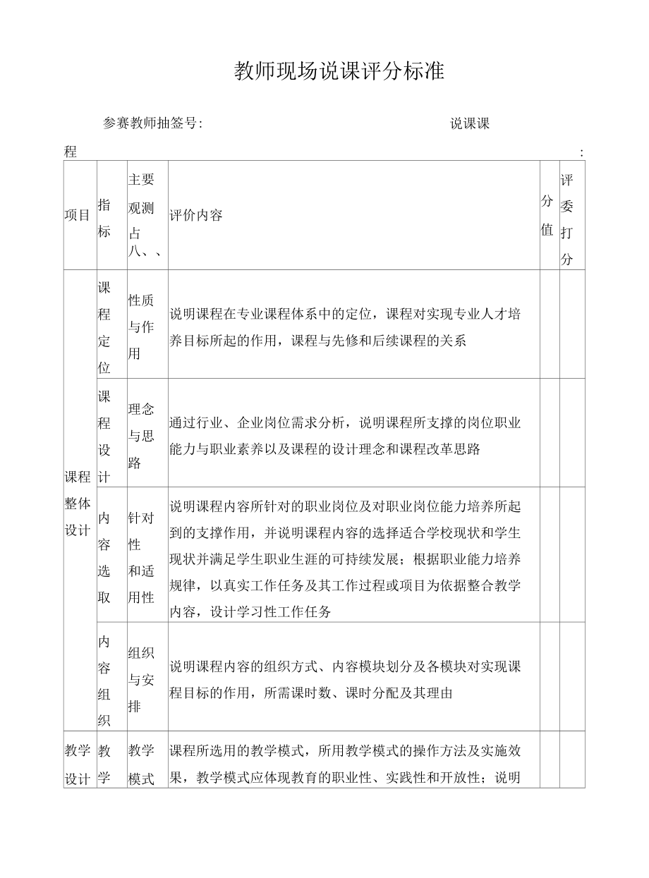 2011中职教师说课评分标准.docx_第1页