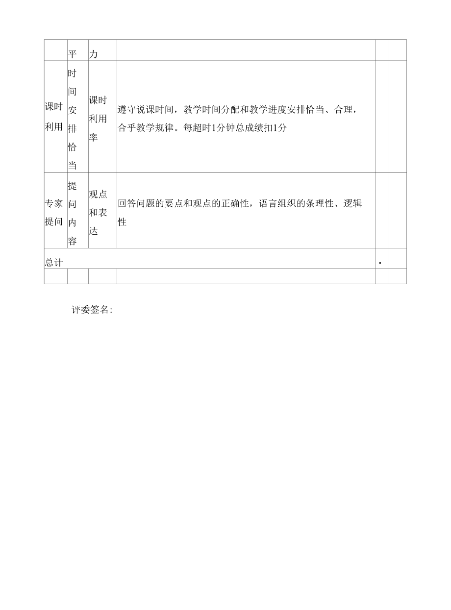 2011中职教师说课评分标准.docx_第3页