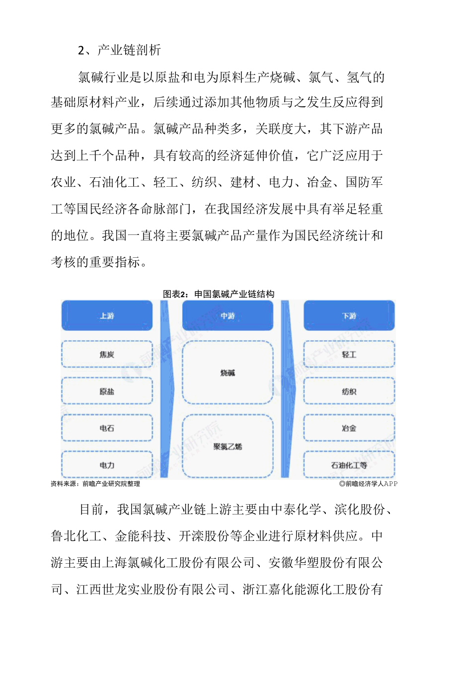 2022年中国氯碱行业发展研究报告.docx_第2页