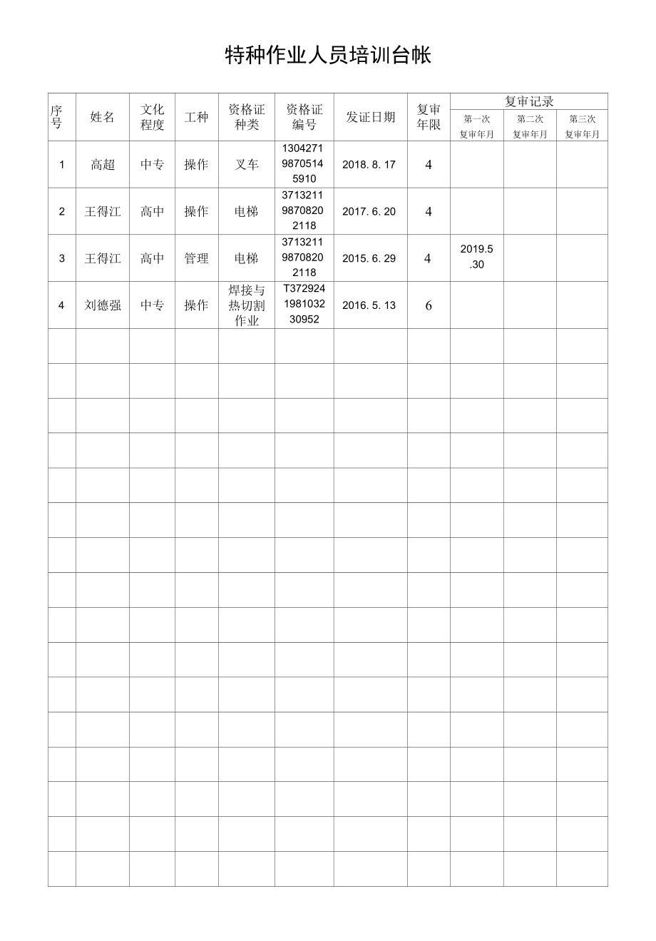 9、企业主要负责人、安全管理人员、特种作业人员培训台账.docx_第2页