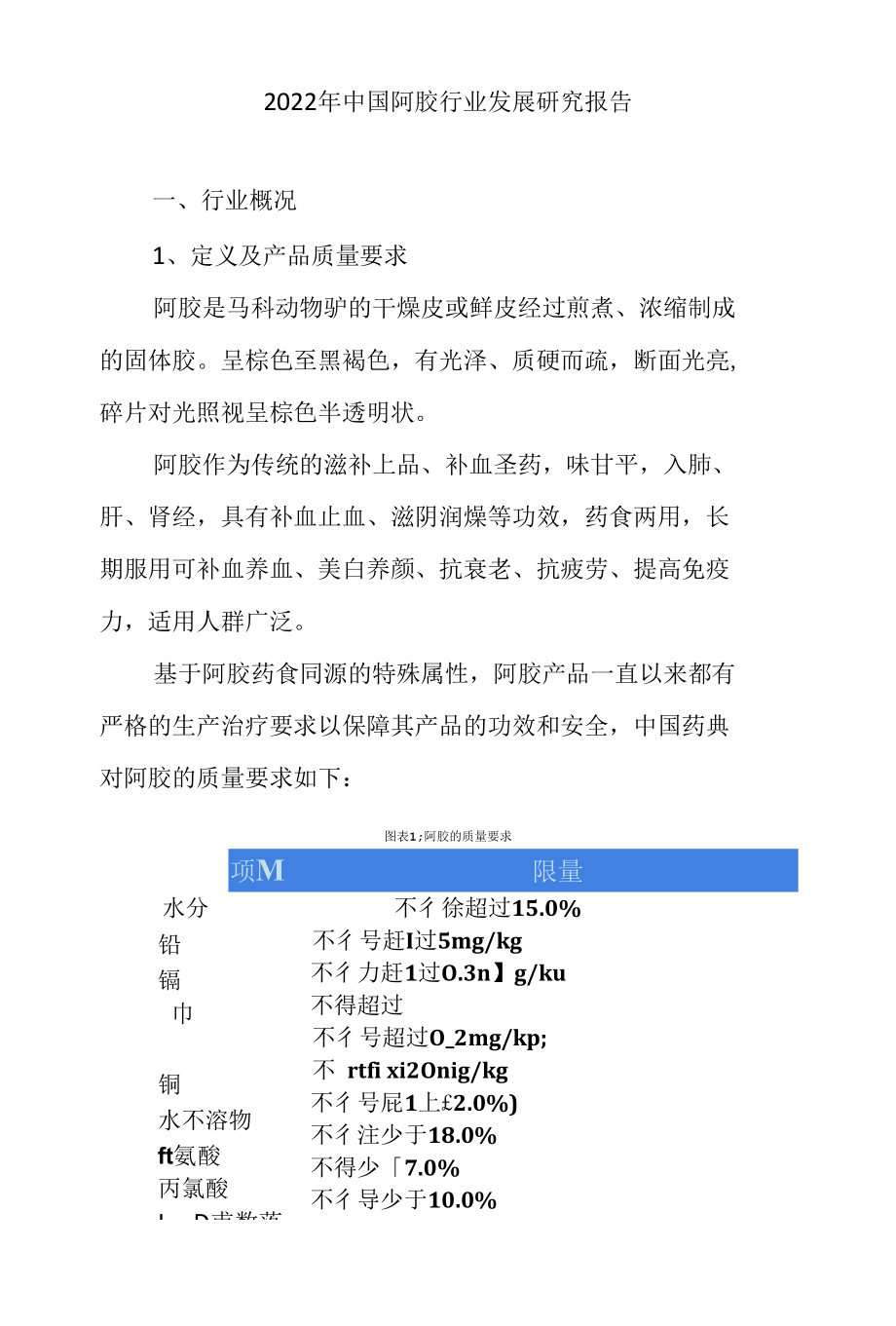 2022年中国阿胶行业发展研究报告.docx_第1页