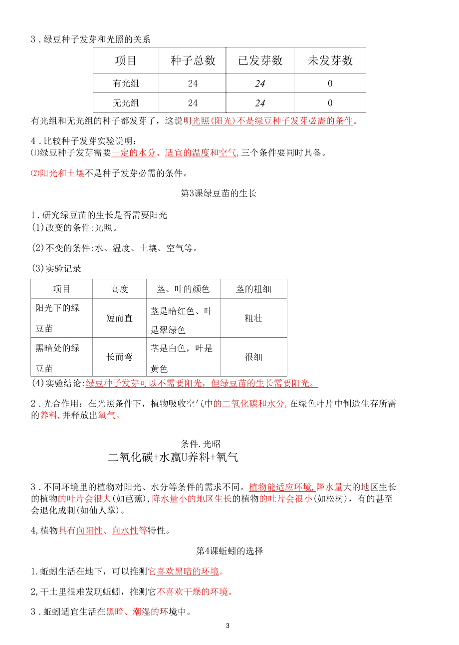 2022年最新改版教科版五年级下册科学知识点总结与归纳.docx_第3页