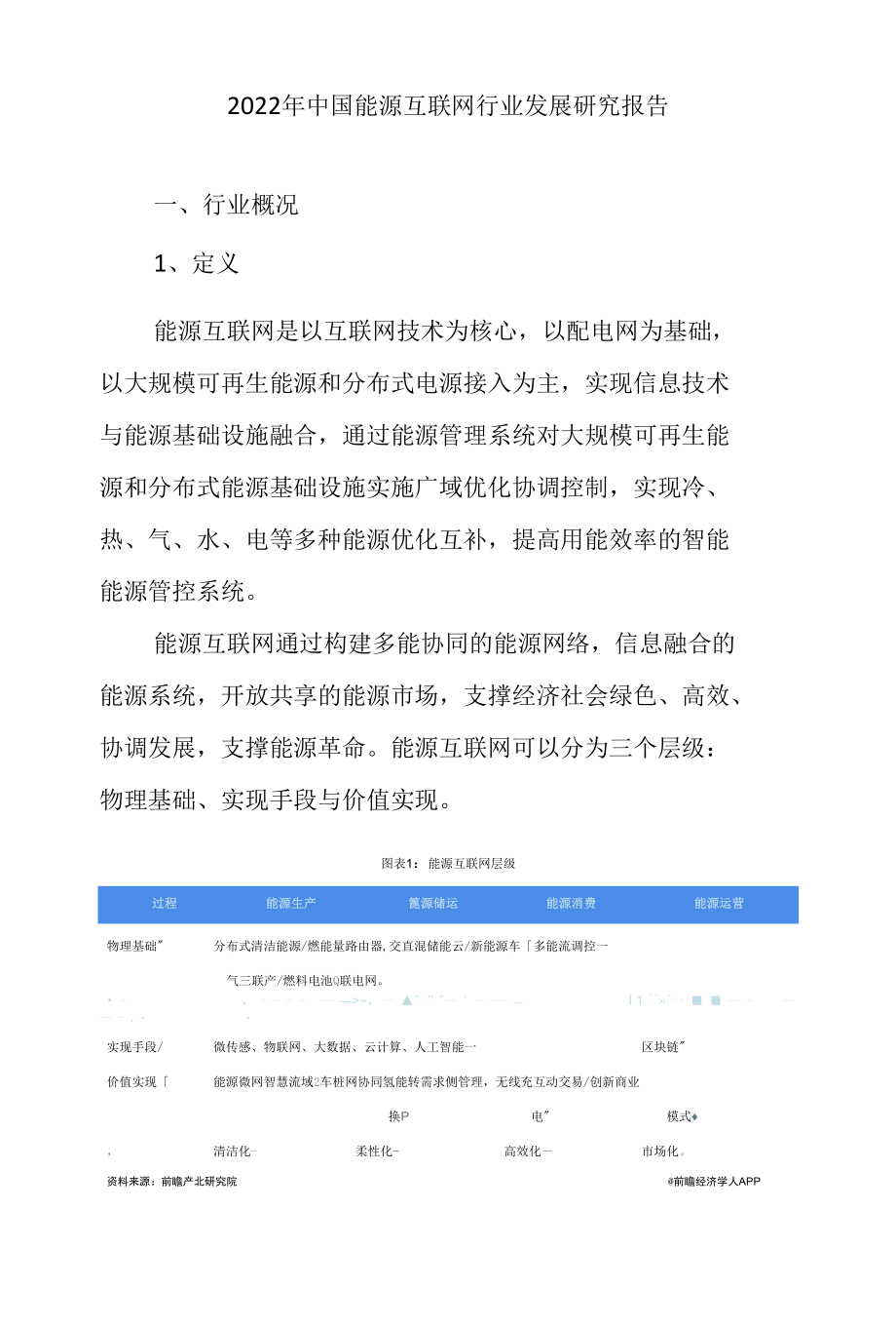 2022年中国能源互联网行业发展研究报告.docx_第1页
