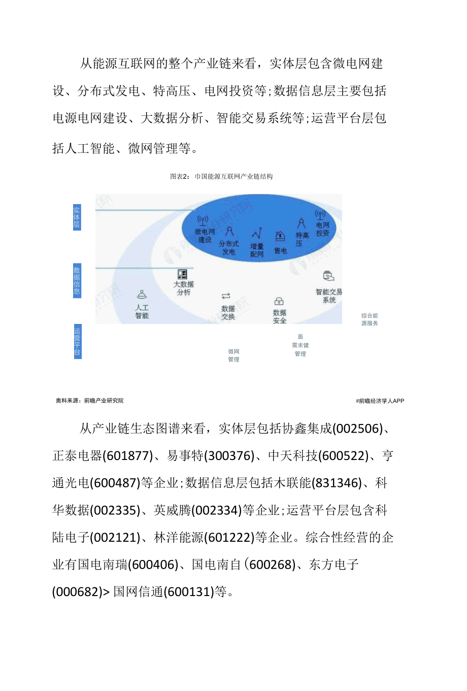 2022年中国能源互联网行业发展研究报告.docx_第3页