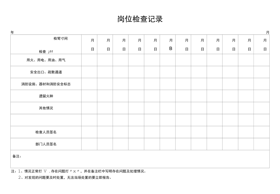 3.1岗位检查记录2.docx_第1页