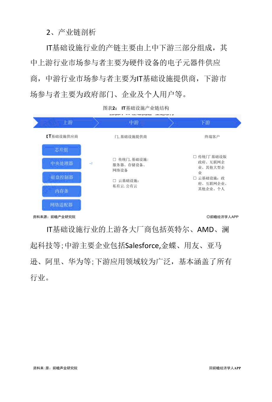 2022年中国IT基础设施行业发展研究报告.docx_第3页